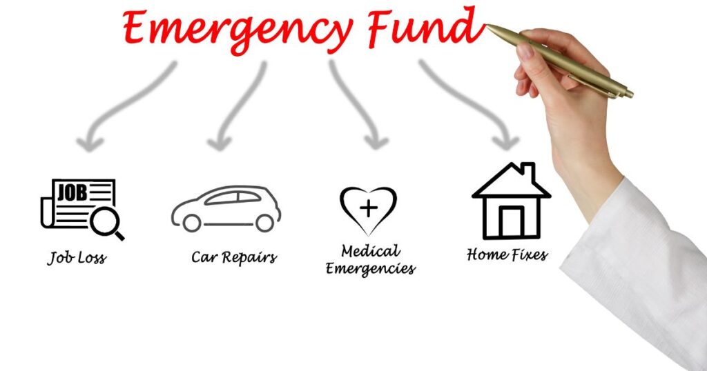 emergency fund