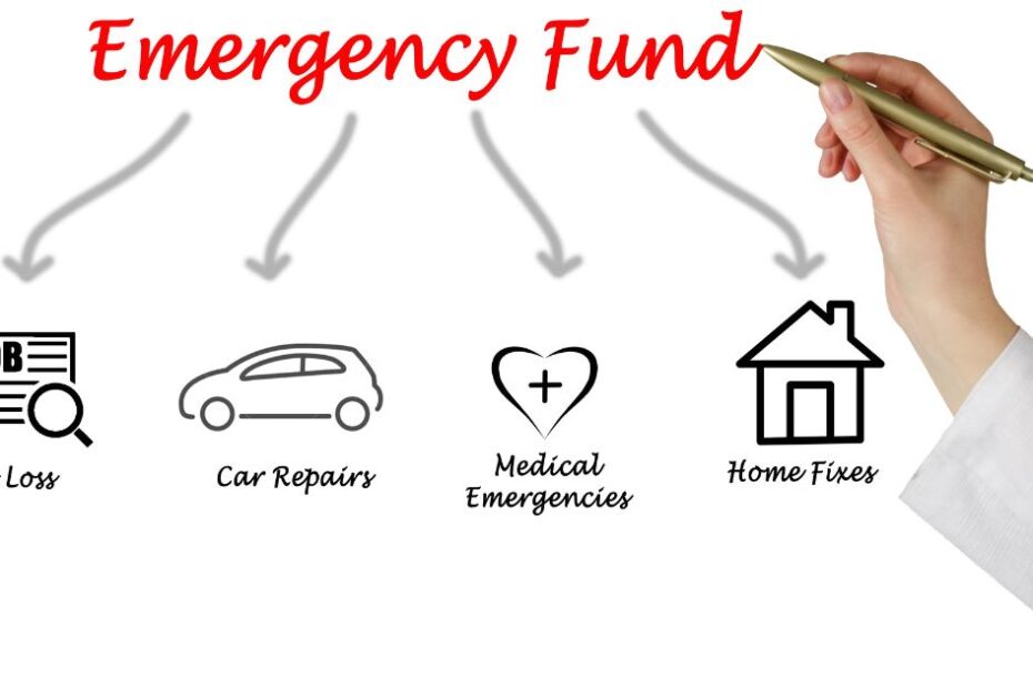 emergency fund